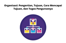 Organisasi: Pengertian, Tujuan, Cara Mencapai Tujuan, dan Tugas Pengurusnya