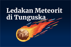 INFOGRAFIK: Ledakan Meteorit di Tunguska, Momentum Hari Asteroid Internasional