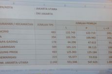 Rutan Salemba Minta Kepastian KPU soal Pemilih Berstatus Warga Binaan