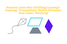 Rumus Luas dan Keliling Layang-Layang, Trapesium, Belah Ketupat, serta Jajar Genjang