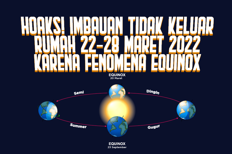 HOAKS! Imbauan Tidak Keluar Rumah 22-28 Maret 2022 karena Fenomena Equinox