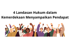 4 Landasan Hukum dalam Kemerdekaan Menyampaikan Pendapat