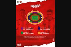 Tiket Indonesia Vs Argentina Dijual Hari Ini, Posisi Duduk GBK untuk Lihat Messi dkk