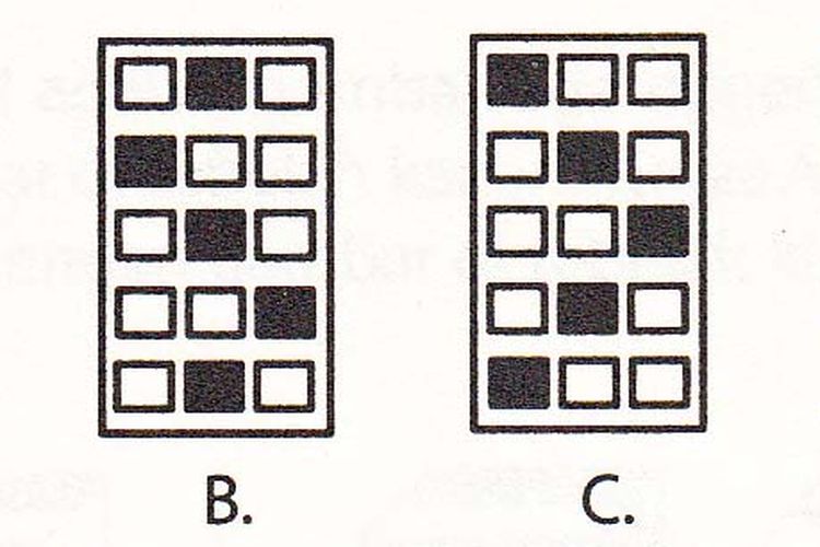 Kisi-kisi Psikotes 