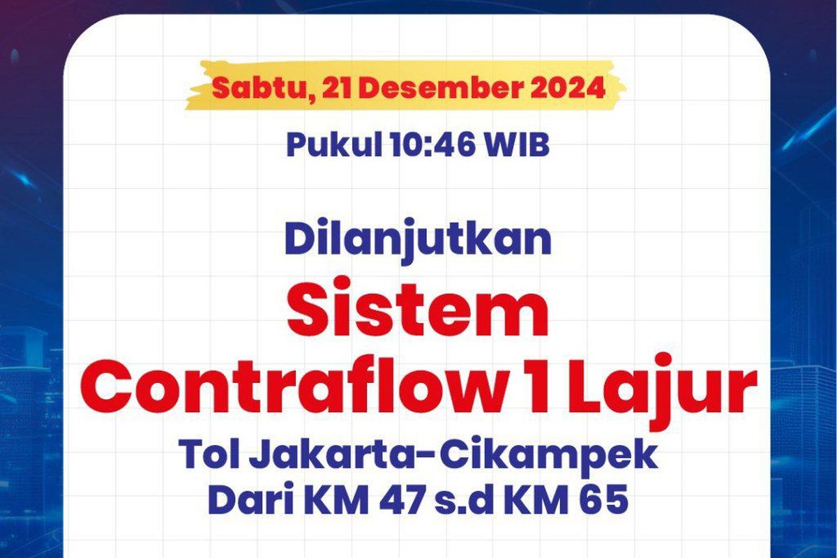 PT Jasamarga Transjawa Tol (JTT) melakukan perpanjangan contraflow 1 lajur dari KM 47 s.d KM 65 arah Jakarta Ruas Jalan Tol Jakarta-Cikampek pada pukul 10.47 WIB.