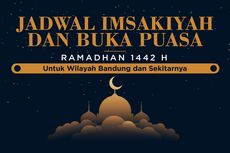 INFOGRAFIK: Jadwal Imsak dan Buka Puasa Bandung Selama Ramadhan 1442 H