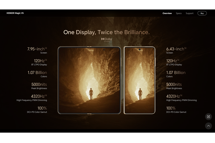 Spesifikasi layar Honor Magic V5.