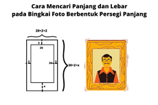 Cara Mencari Panjang dan Lebar pada Bingkai Foto Berbentuk Persegi Panjang