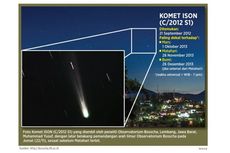 Ziarah Penuh Risiko Komet ISON