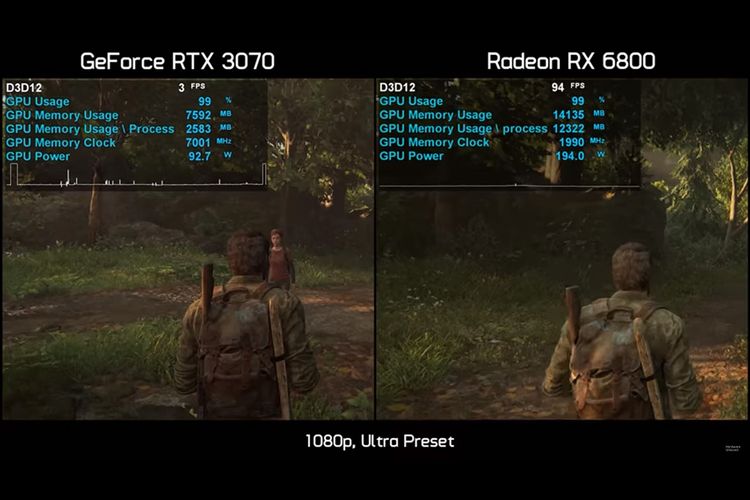 Pengujian game The Last of Us Part 1 menggunakan setting Ultra di 1080p oleh Hardware Unboxed menunjukkan bahwa GeForce RTX 3070 yang memiliki VRAM hanya 8 GB mengalami masalah kinerja sehingga jauh tertinggal dari Radeon RX 6800 yang dibekali RAM 16 GB. 
