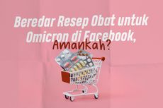 INFOGRAFIK: Beredar Resep Obat untuk Omicron di Medsos, Amankah?