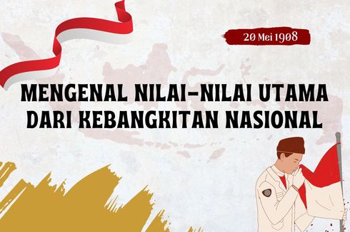 Mengenal Nilai-nilai Utama dari Kebangkitan Nasional