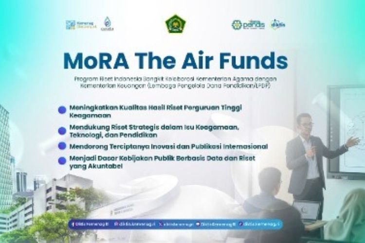 MoRA The Air Funds Program, kolaborasi Kementerian Agama RI dan LPDP yang bertujuan meningkatkan kualitas riset, inovasi, dan publikasi internasional di lingkungan perguruan tinggi keagamaan.