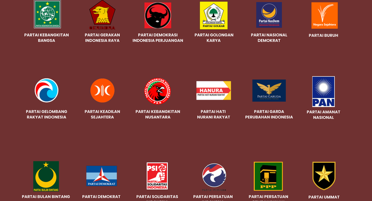 Hasil Hitung Sementara Pileg 2024 KPU Data 1,79 Persen: PDI-P 17,85 Persen, Golkar 12,95 Persen, Gerindra 11,94 Persen.