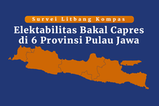 INFOGRAFIK: Survei Litbang Kompas, Simak Elektabilitas Bakal Capres di Pulau Jawa