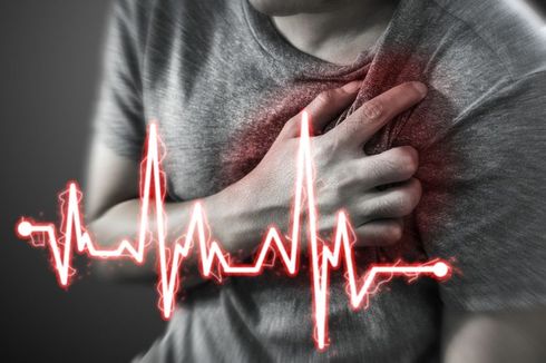 Mengenal Aritmia, Gangguan Irama Jantung yang Bisa Sebabkan Kematian