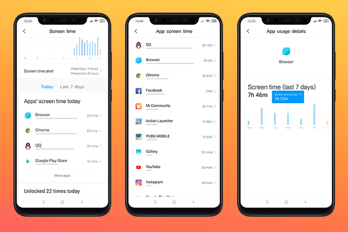 cara cek screen time di Xiaomi