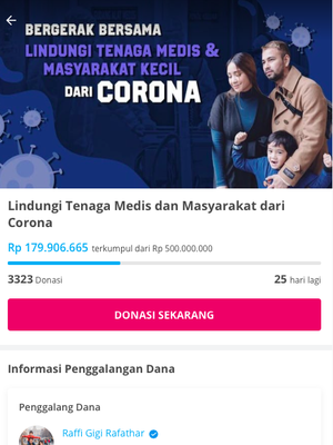 Raffi Ahmad Galang Dana Khusus Bagi Tenaga Medis Dan Masyarakat Kecil