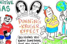Apa itu Dunning-Kruger Effect? 