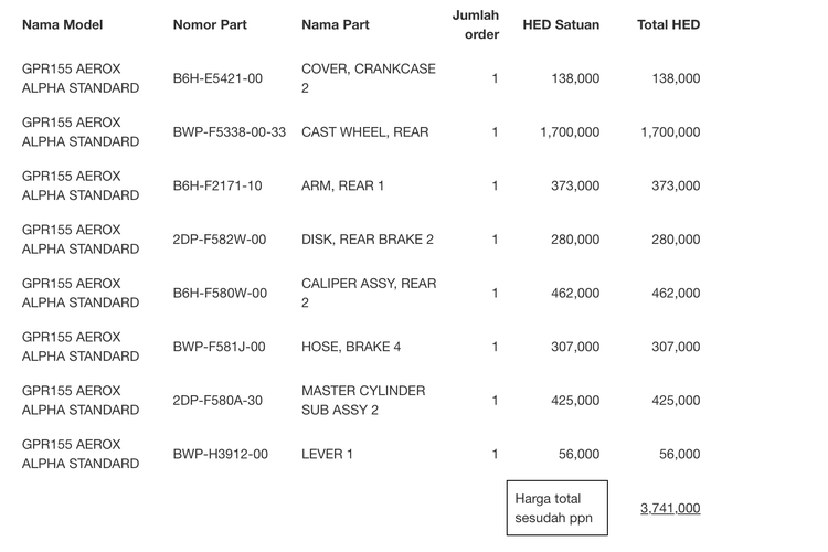 Harga komponen rem belakang Aerox Alpha