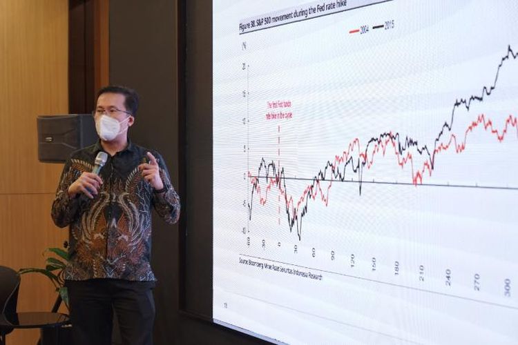 Mirae Asset prediksi IHSG tembus 7.748 selama Ramadhan. 