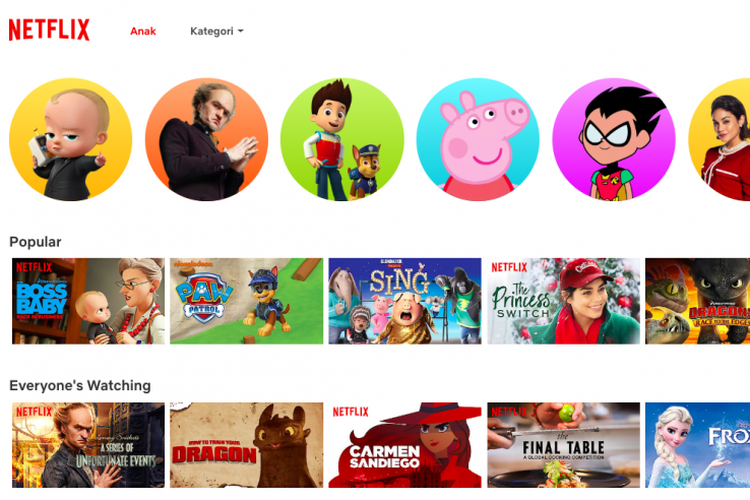 Ilustrasi Konten Netflix untuk Anak-Anak