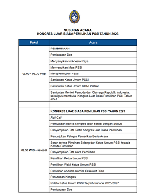Susunan acara Kongres Luar Biasa PSSI.