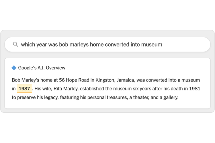 Jawaban Google AI Overview saat ditanya kapan rumah Bob Marley dijadikan museum. Ia menjawab 1987, padahal 1986. Jawaban dihasilkan dari referensi yang tidak akurat. 