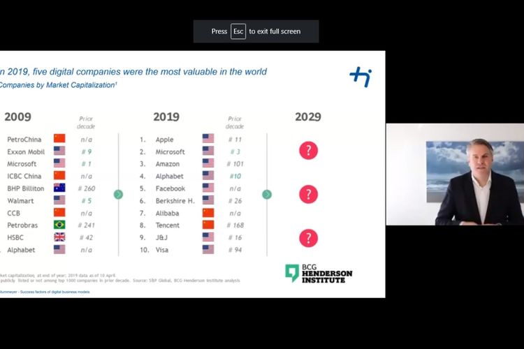 UBM menggelar kuliah umum seri keempat pada Kamis, 24 Maret 2022 yang kali ini dilaksanakan oleh program studi (prodi) Bisnis Digital. Seri kuliah umum menghadirkan Prof. Christian Stummeyer, Professor of Business Informatics and Digital Commerce dari Technical University of Ingolstadt, Jerman.