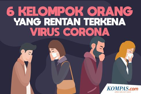 INFOGRAFIK: 6 Kelompok Orang yang Rentan Terinfeksi Virus Corona