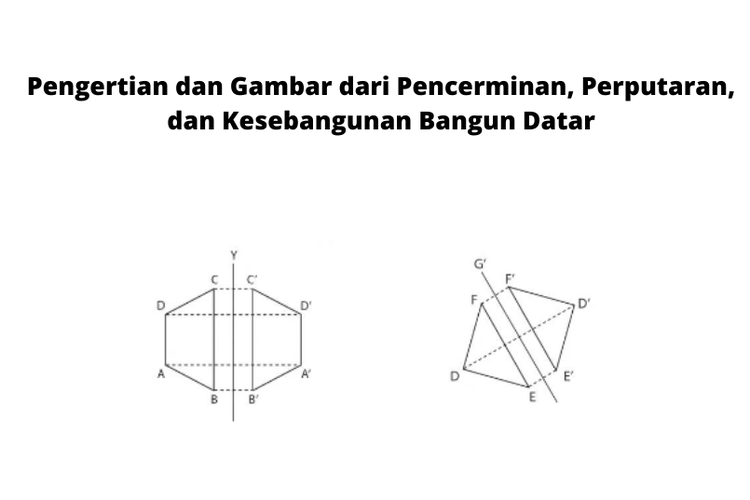 Pencerminan atau refleksi adalah satu jenis transformasi yang memindahkan setiap titik pada suatu bidang atau bangun geometri dengan menggunakan sifat benda dan bayangan pada cermin datar.