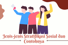 Jenis-jenis Stratifikasi Sosial dan Contohnya