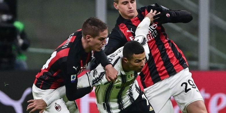 Daftar Nama Nama Tim Liga Italia