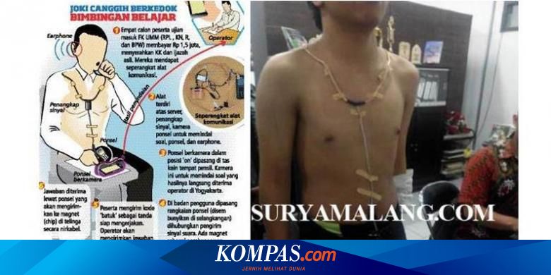 Contoh Soal Dan Jawaban Tes Masuk Rs Muhammadiyah Guru Paud