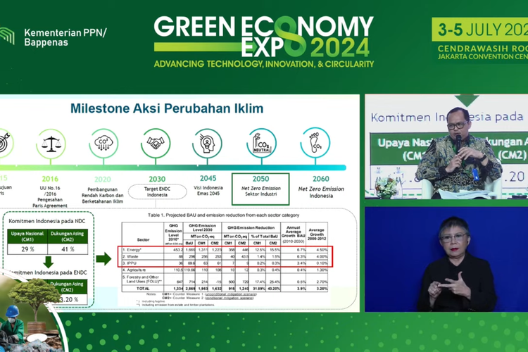 Tangkap layar Youtube Talkshow Circular Approach to Accelerate Industrial Decarbonization di acara Green Economy Expo 2024 yang digelar Jakarta Convention Center (JCC), Kamis (4/7/2024). 