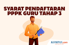 INFOGRAFIK: Syarat Pendaftaran PPPK Guru Tahap III