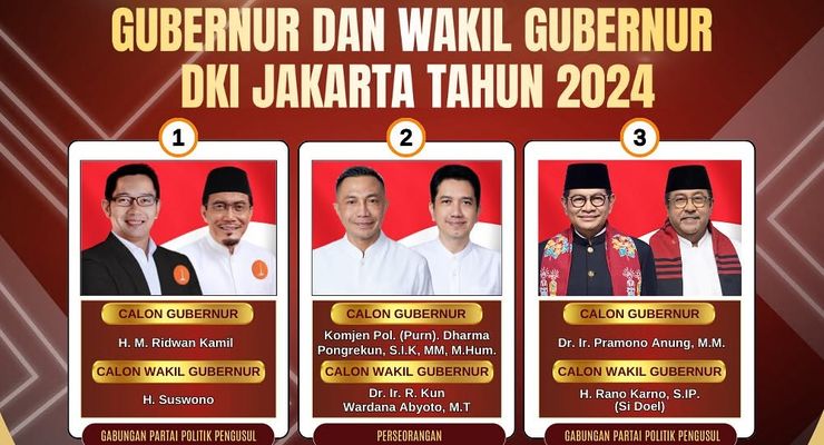 KPU Umumkan Tahapan Pilkada Jakarta 2024, Kapan Jika Ada Putaran Kedua?