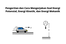 Pengertian dan Cara Mengerjakan Soal Energi Potensial, Energi Kinetik, dan Energi Mekanik