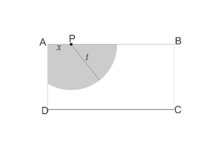 Soal no 5 penalaran matematika