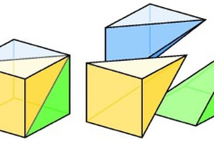 Tiga limas kongruen dari satu kubus