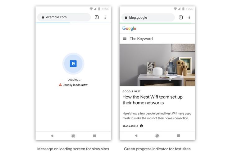 Ilustrasi Google Chrome menandai situs yang lambat