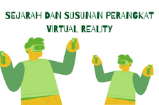 Sejarah dan Susunan Perangkat Virtual Reality