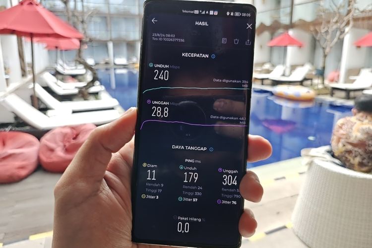 Hasil uji jaringan 5G Telkomsel di Bali, Jumat (23/8/2024) menggunakan perangkat Huawei Mate 40.