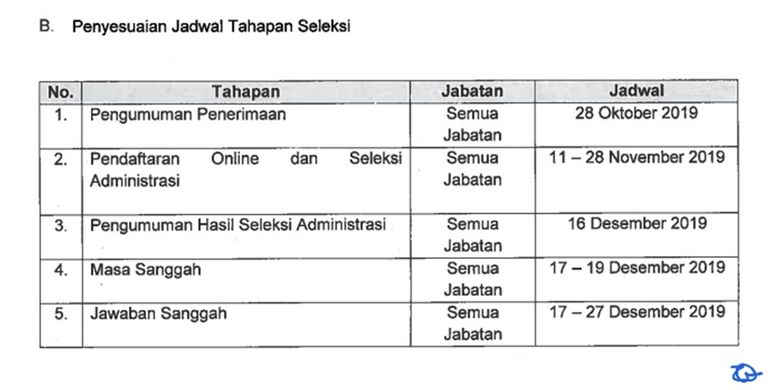 Tangkapan layar jadwal tahapan seleksi CPNS Kementerian Luar Negeri