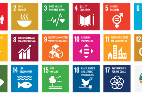 Daftar 169 Target SDGs