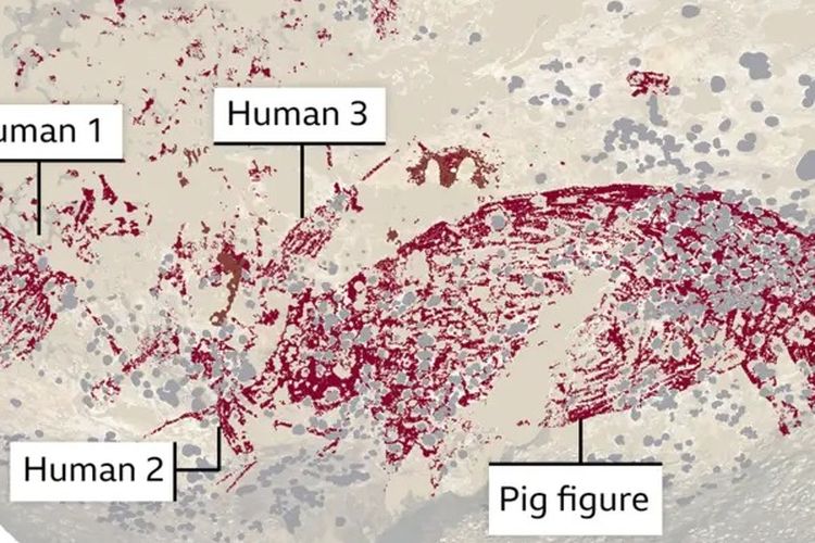 Lukisan hewan dan tiga sosok mirip manusia yang ditemukan di Sulawesi Selatan.