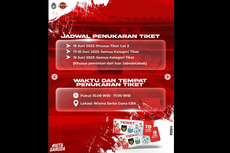 Informasi Lengkap Panduan Penukaran Tiket Indonesia Vs Argentina Mulai 16 Juni 2023