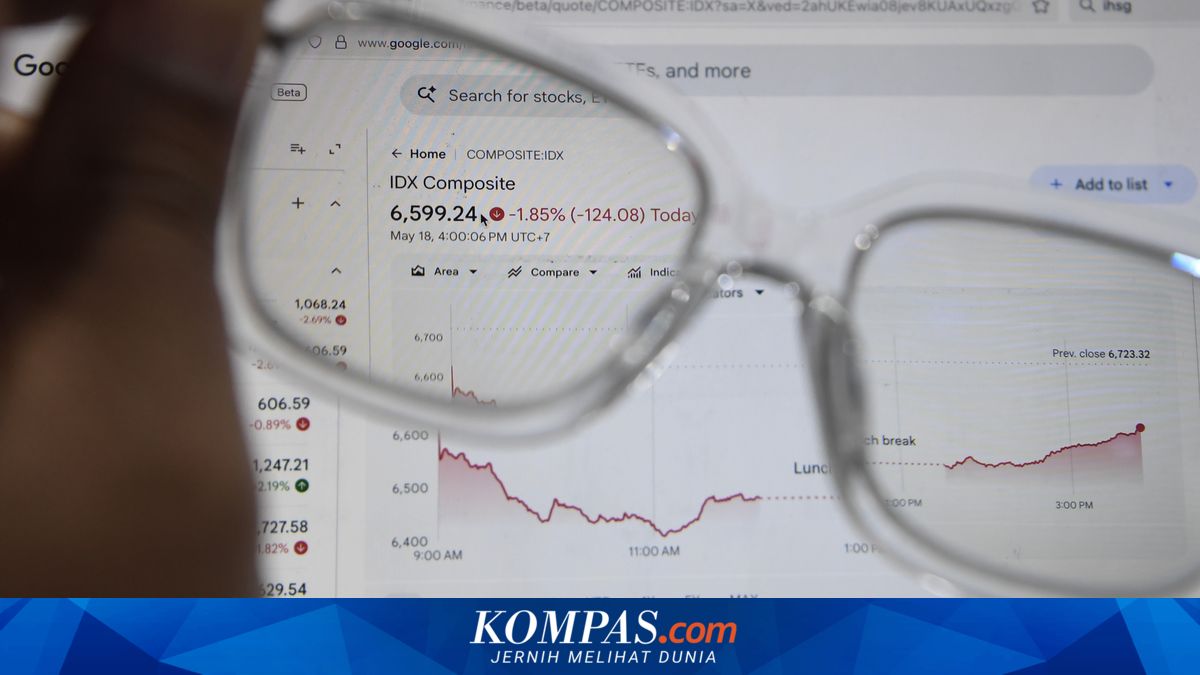 IHSG ditutup melemah Rabu(3/6/2026) 254 poin ke 5.941, AMMN jatuh paling dalam.