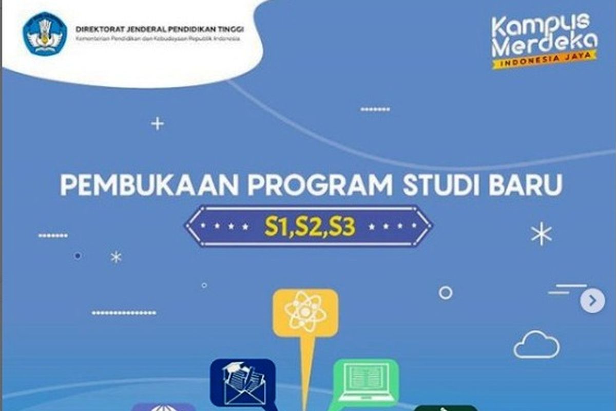 Ini persyaratan dan prosedur pembukaan prodi baru S1, S2, S3 bagi PTS.