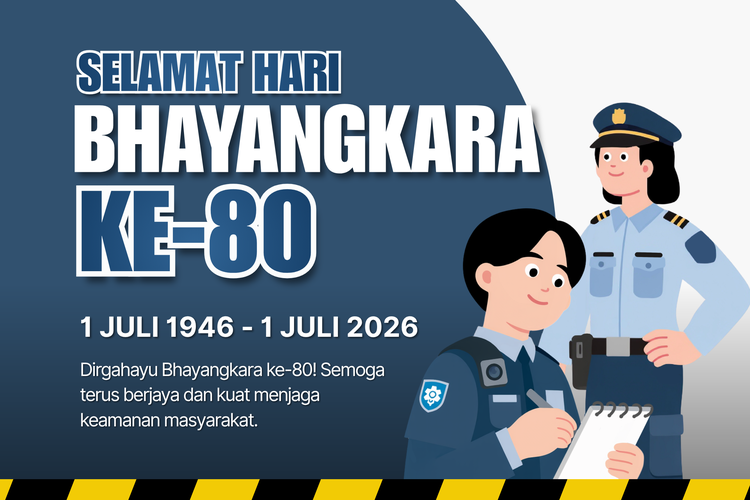 100 Ucapan dan Caption Hari Bhayangkara ke-80 2026, dari yang Formal hingga Singkat